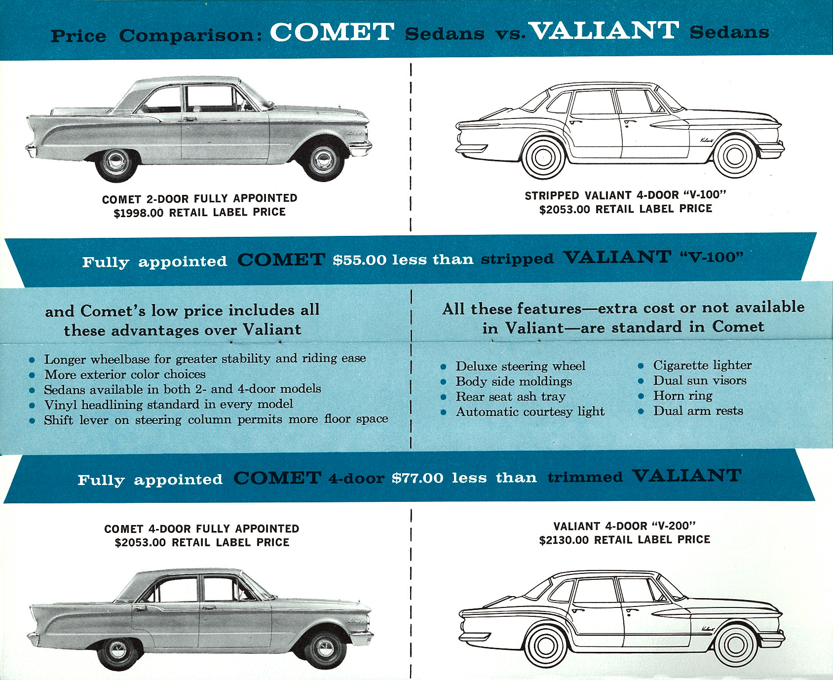 The Old Car Manual Project Brochure Collection